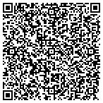 QR code with Boucher Pool Spa Service & Supply contacts