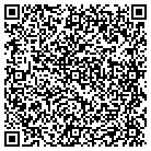 QR code with Mountain Resource Development contacts