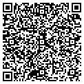 QR code with Untouchables contacts