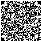 QR code with Skyland United Methodist Charity contacts