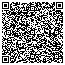 QR code with Millennium Comm Concepts contacts