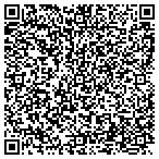 QR code with Southwestern Fincl Services Corp contacts