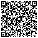 QR code with Quality Control contacts