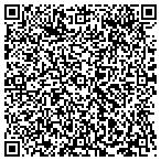 QR code with Quagmires Shellfish Bar & Rest contacts