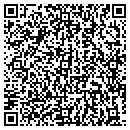QR code with Center For Endmetrial Ablation contacts