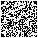QR code with Cyber Inks contacts