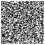 QR code with Montserrat Music contacts