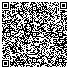 QR code with Mountain Crest Turf Ldscp LLC contacts