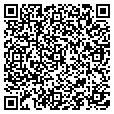 QR code with Irr contacts