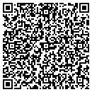 QR code with Sizemore Poultry contacts
