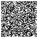 QR code with Clinton Radiator Service contacts