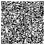 QR code with Wright's Backyard Birding Center contacts
