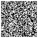 QR code with Mikes Hosiery contacts