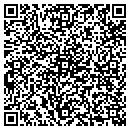 QR code with Mark Kinlaw Farm contacts