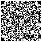 QR code with Buffalcom Cmpt Center Jcksonville contacts