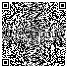 QR code with Mohawk Industries Inc contacts