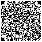 QR code with Sandhills Building Systems Inc contacts