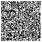 QR code with East Cast Elctronic Claims Service contacts