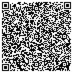QR code with Ralph Carr Reprographic Service contacts