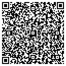 QR code with Signature Putters contacts