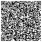 QR code with Riverside County Department Of Child contacts