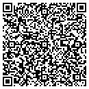 QR code with MMS&p Ltd LLC contacts