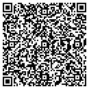 QR code with KOHL Ink Mfg contacts