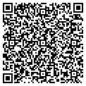 QR code with Chapman John contacts