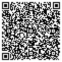 QR code with Performance Resource contacts