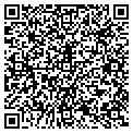 QR code with IRTL Lab contacts