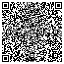 QR code with Millers Photo Sculpting contacts