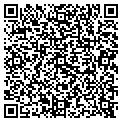 QR code with Means Group contacts