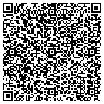 QR code with Ricks Painting & Handyman Service contacts