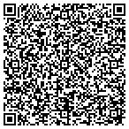 QR code with Monticello United Mthdst Charity contacts