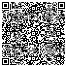 QR code with Mineral Sprng Elementary Schl contacts