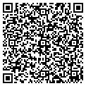 QR code with Therapy Matters contacts