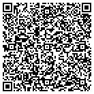 QR code with Management & Planning Service contacts