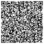 QR code with Prices Quality Maintenance Service contacts