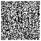 QR code with Spectrum Properties Management contacts