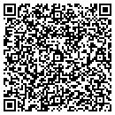 QR code with Mitchell & Nacey County Partnr contacts