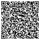 QR code with Cherokee Trmt & Pest Control Co contacts