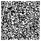 QR code with Monica's Spring Time Florist contacts
