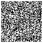 QR code with Jeff's Heating & Air Cond Service contacts