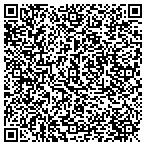 QR code with Raymond James Financial Service contacts
