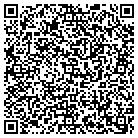 QR code with Montgomery Community Action contacts