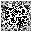 QR code with Metrolina Appliance Service contacts