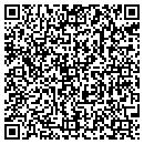 QR code with Custom Upholstery contacts