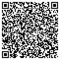 QR code with Philip O Redwine PA contacts