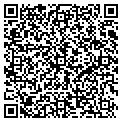 QR code with Jesse W Jones contacts