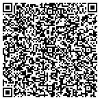 QR code with Jersey Mike's Giant Submarines contacts